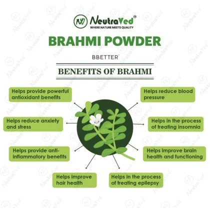 Brahmi Powder image 4